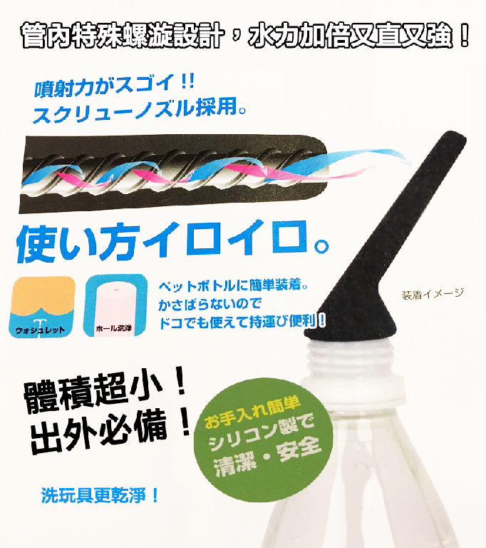 肛門清洗